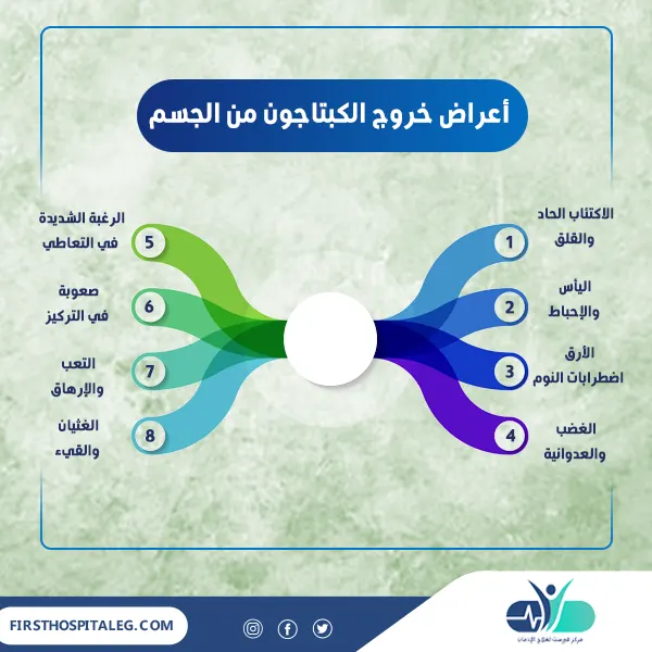 أعراض خروج الكبتاجون من الجسم