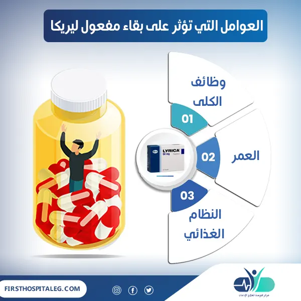 العوامل التي تؤثر على بقاء مفعول ليريكا
