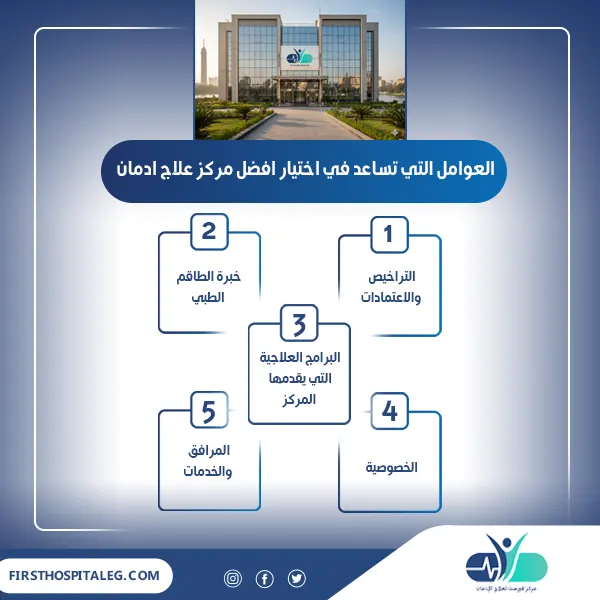 العوامل التي تساعد في اختيار افضل مركز علاج ادمان