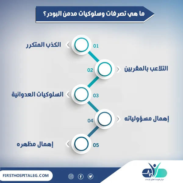 تصرفات وسلوكيات مدمن البودر